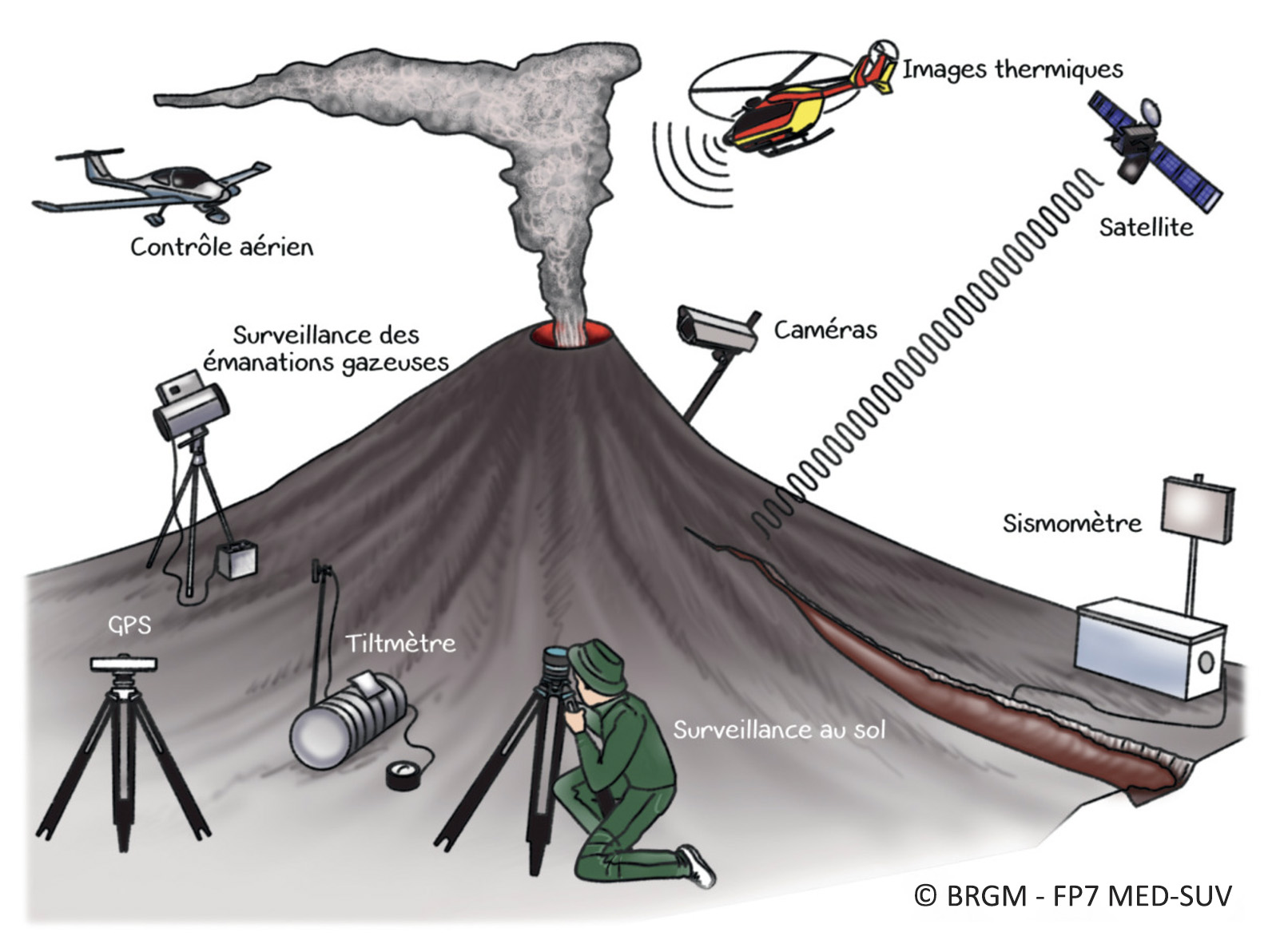 21 heures d'éruption volcanique résumées en une image